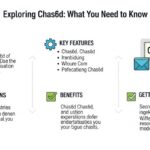 Exploring Chas6d: What You Need to Know