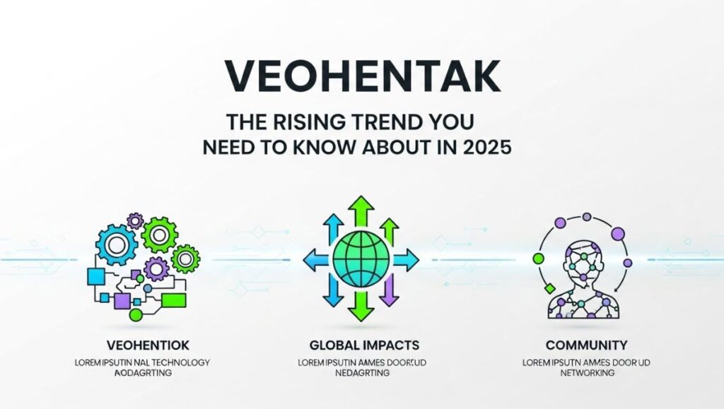 Veohentak: The Rising Trend You Need to Know About in 2025